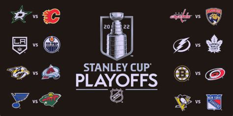 NHL Playoffs Explained: Guide to Seeding & Rules .